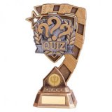 Quiz Trophies